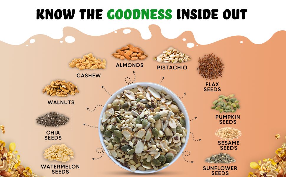 Goodness inside out: the seeds and nuts breakdown
