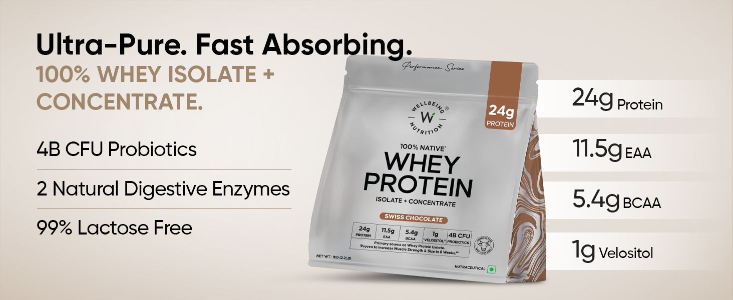 Ultra-pure, fast-absorbing whey isolate, 24g protein
